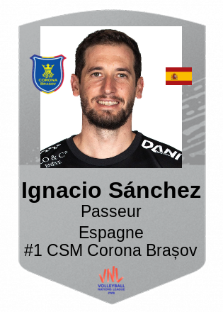 Ignacio Sánchez
