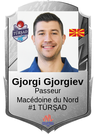Gjorgi Gjorgiev