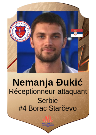 Nemanja Ðukić