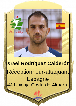 Israel Rodríguez Calderón