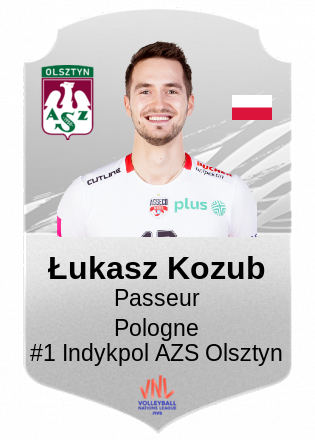 Łukasz Kozub