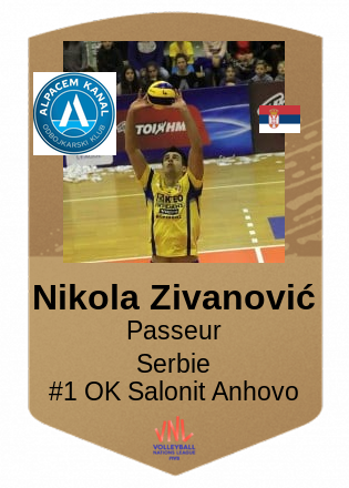 Nikola Zivanović