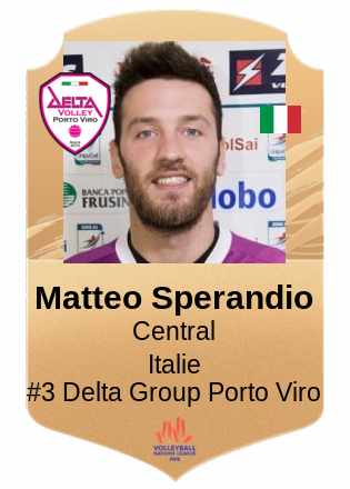 Matteo Sperandio