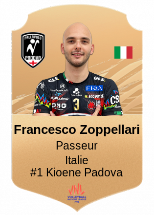 Francesco Zoppellari