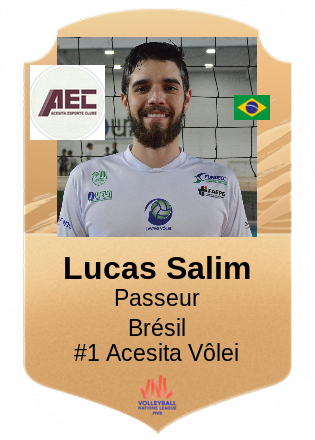 Lucas Salim