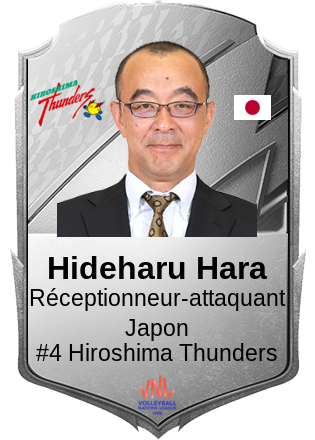 Hideharu Hara