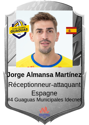 Jorge Almansa Martínez