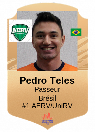Pedro Teles