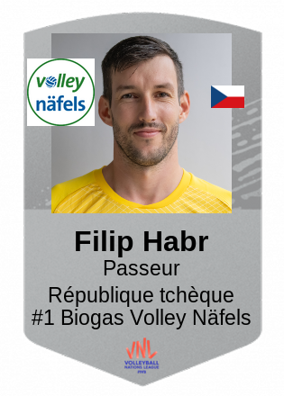 Filip Habr