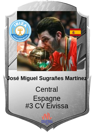 José Miguel Sugrañes Martínez