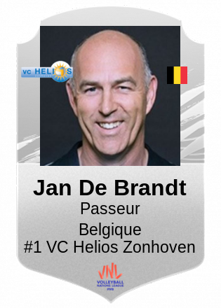 Jan De Brandt