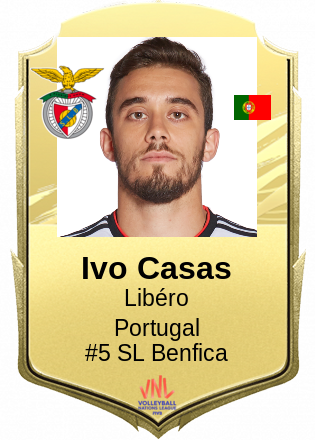 Ivo Casas