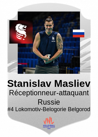 Stanislav Masliev
