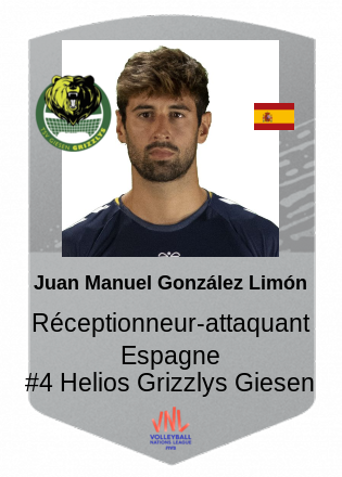 Juan Manuel González Limón