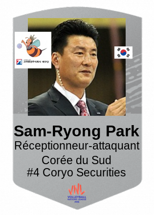 Sam-Ryong Park