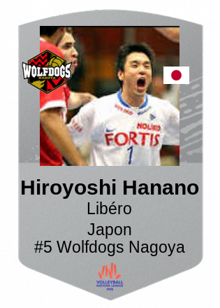 Hiroyoshi Hanano