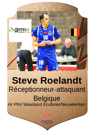 Steve Roelandt