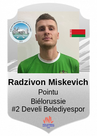 Radzivon Miskevich