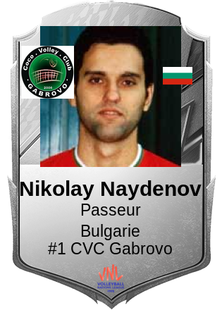 Nikolay Naydenov