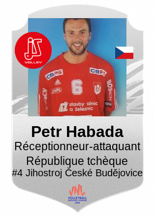 Petr Habada