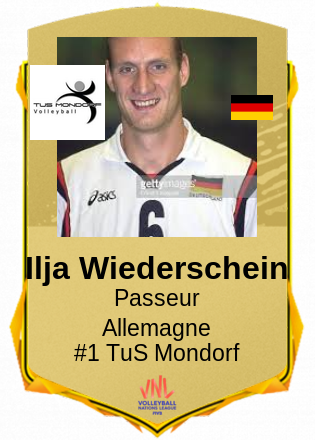 Ilja Wiederschein