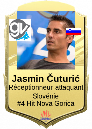 Jasmin Čuturić