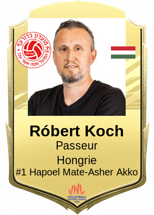 Róbert Koch