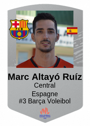 Marc Altayó Ruíz