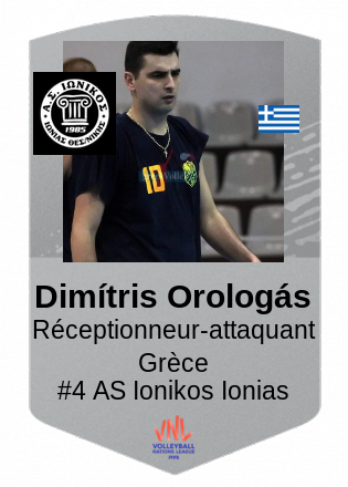 Dimítris Orologás