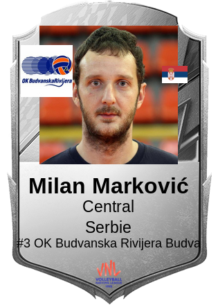 Milan Marković