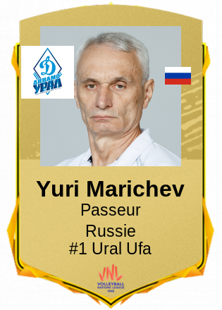 Yuri Marichev