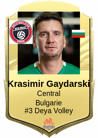 Krasimir Gaydarski