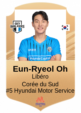 Eun-Ryeol Oh