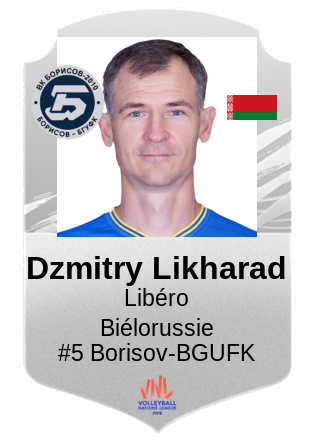 Dzmitry Likharad