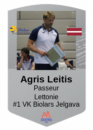 Agris Leitis