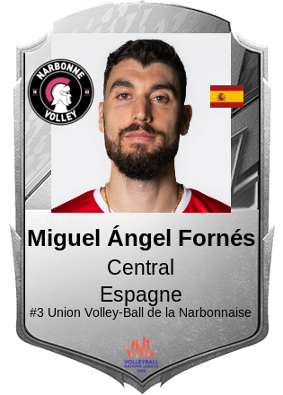 Miguel Ángel Fornés