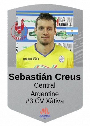 Sebastián Creus