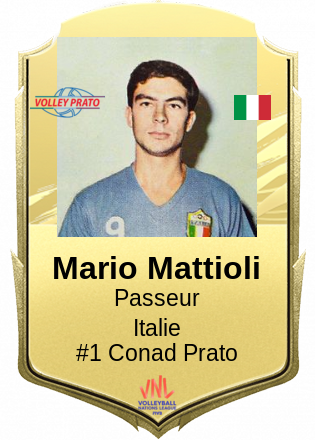 Mario Mattioli