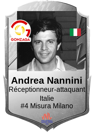 Andrea Nannini