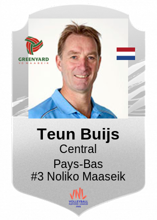 Teun Buijs