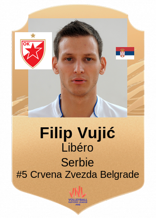 Filip Vujić