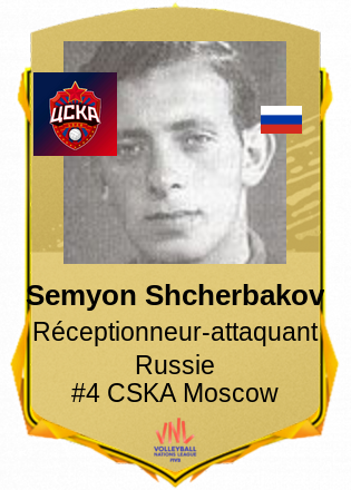 Semyon Shcherbakov