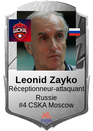 Leonid Zayko
