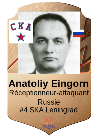 Anatoliy Eingorn