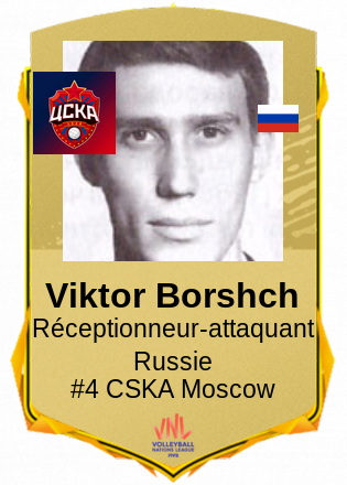Viktor Borshch