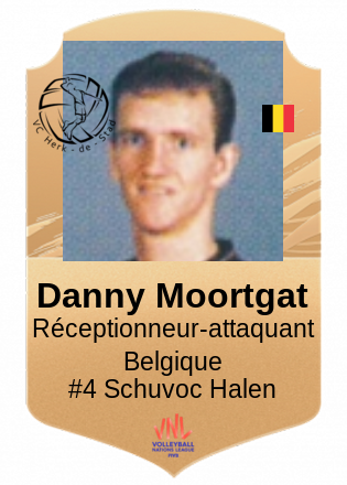 Danny Moortgat