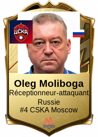 Oleg Moliboga