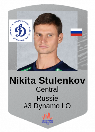 Nikita Stulenkov