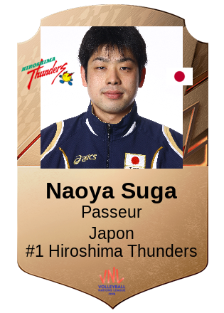 Naoya Suga