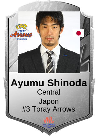 Ayumu Shinoda